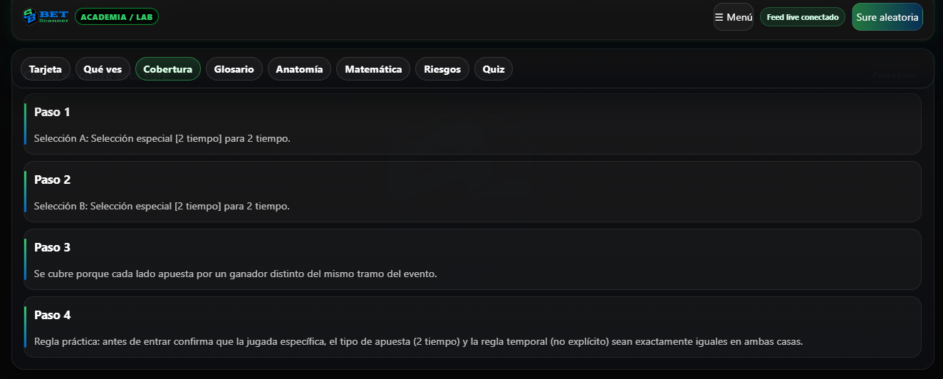 Vista del Lab mostrando la cobertura paso a paso de una surebet